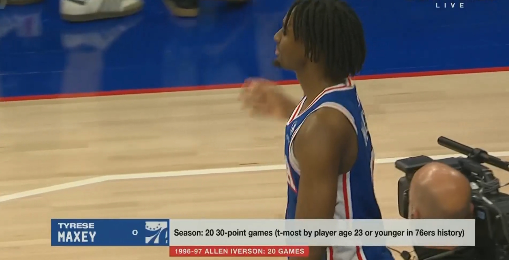 马克西23岁斩获赛季第20次30+ 平艾弗森的76人队史纪录