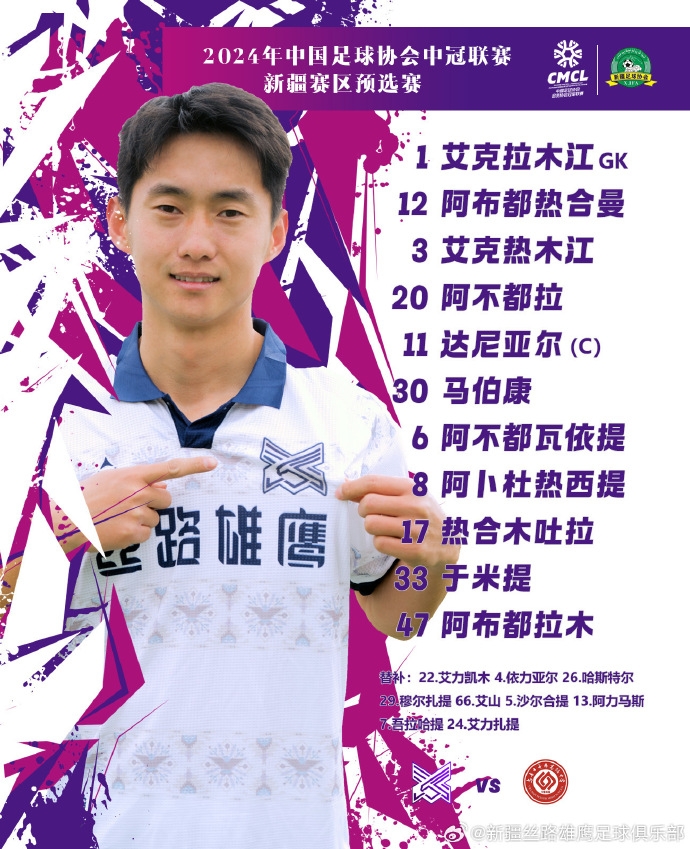 新疆丝路雄鹰足球俱乐部今日首发，奋发图强