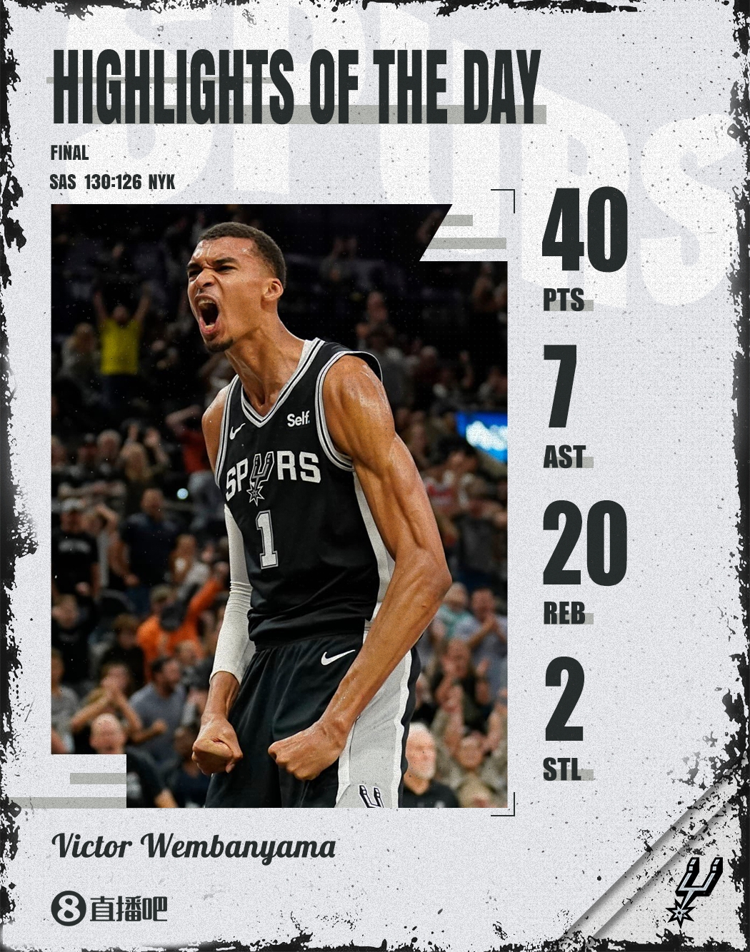 比肩奥尼尔文班爆砍40+20+7 得分生涯新高&篮板平生涯最高