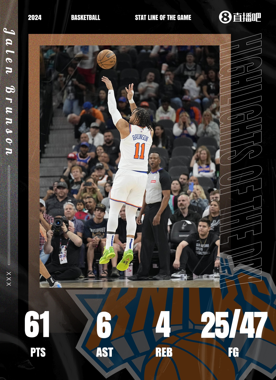 大头大头！得分不愁布伦森47投空砍61分 破马刺主场得分纪录