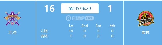 上来就要花？北控半节打出16-1的开局领先吉林