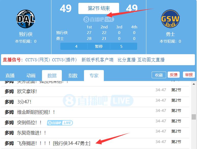 领先多就出问题？勇士领先13分后 立马被独行侠打15-2