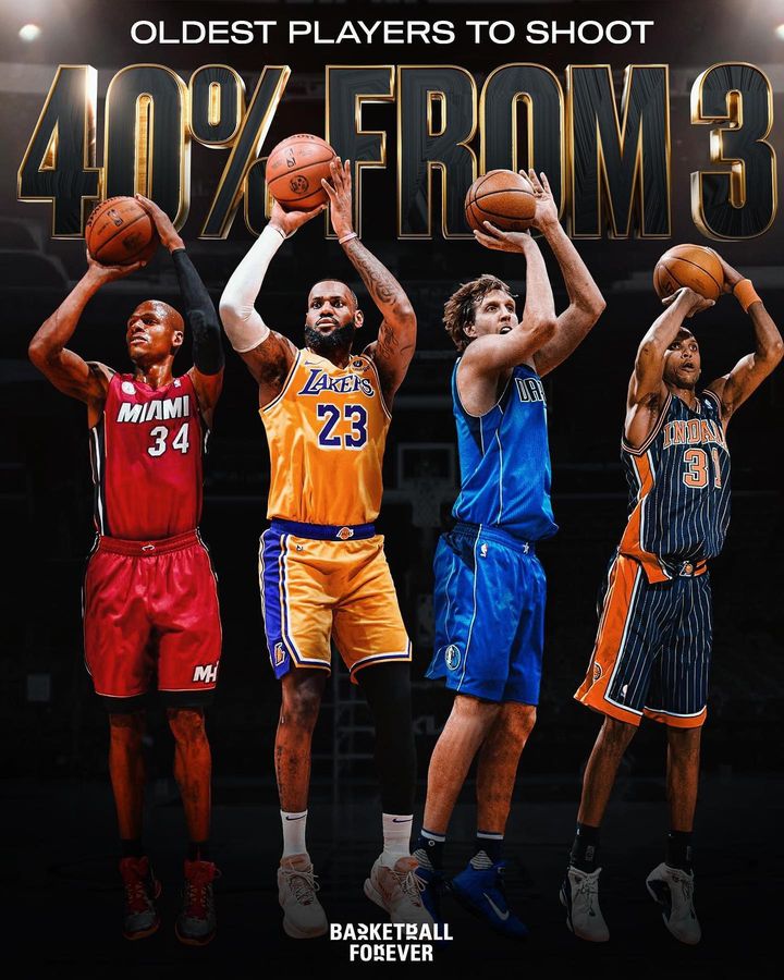 还在进化！单季三分命中率超40% 詹姆斯和诺维茨基并列历史最老