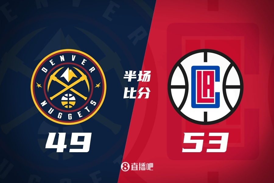 约基奇20+9+4 哈登14+5+3带替补追分 快船半场领先掘金4分