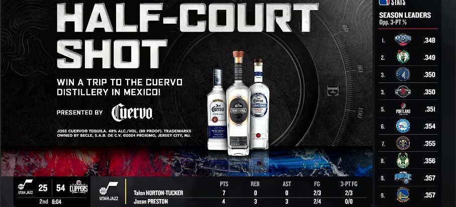 快船球迷双手扔铅球式半场投篮命中 赢得墨西哥龙舌兰酒厂旅行奖